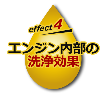effect4 エンジン内部の洗浄効果