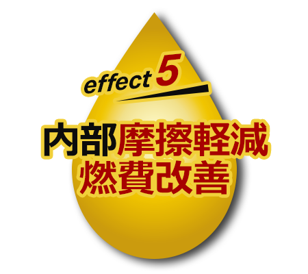 effect5 内部摩擦軽減・燃費改善