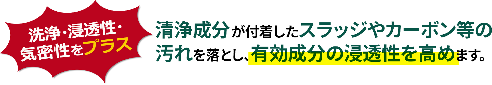洗浄・浸透性・気密性をプラス 清浄成分が付着したスラッジやカーボン等の汚れを落とし、有効成分の浸透性を高めます。