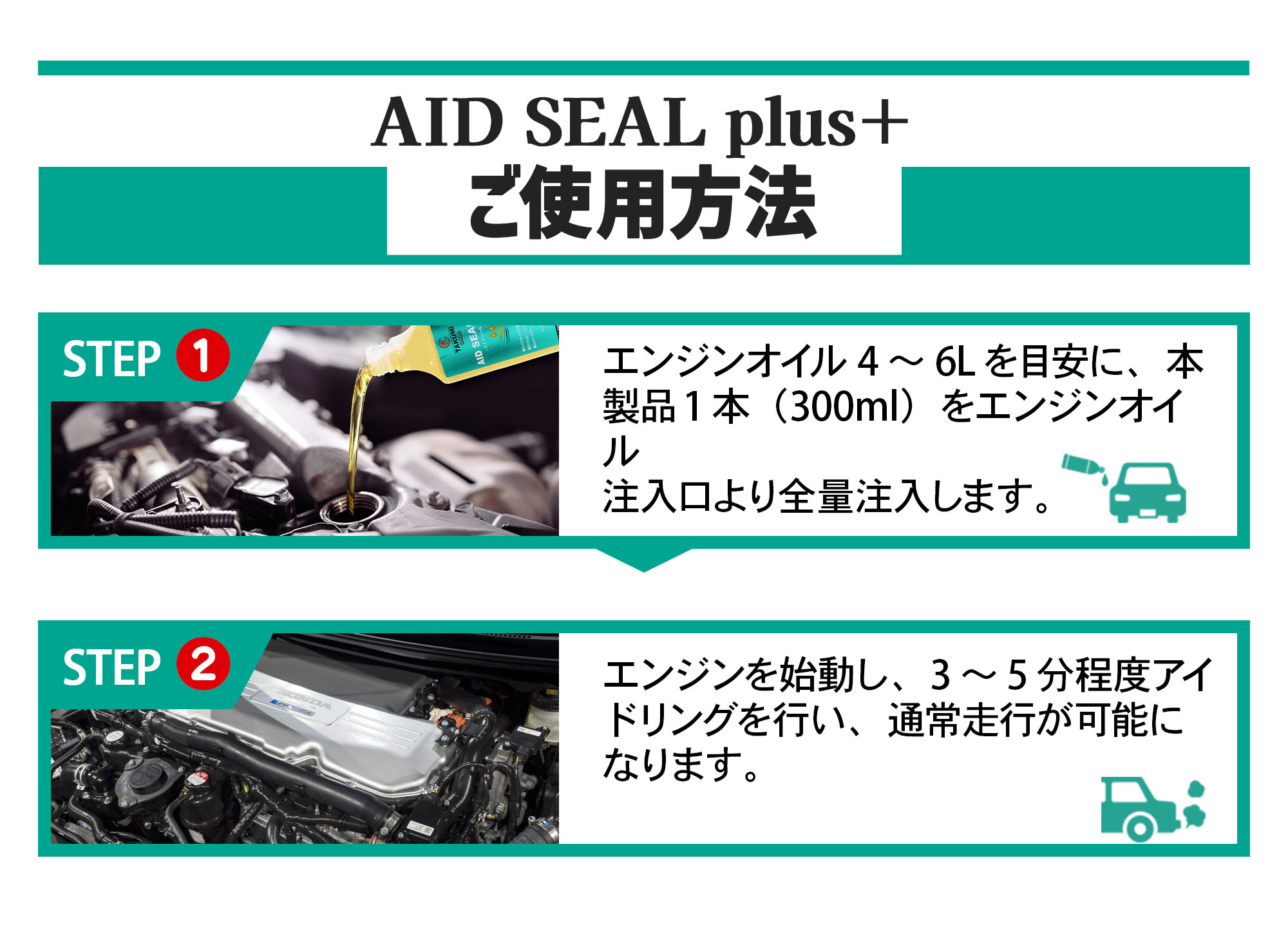 オイル漏れ防止添加剤AID SEAL plus＋ ご使用方法