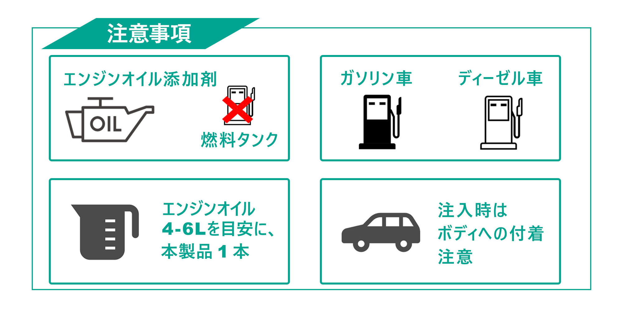 オイル漏れ防止添加剤AID SEAL plus＋ 注意事項