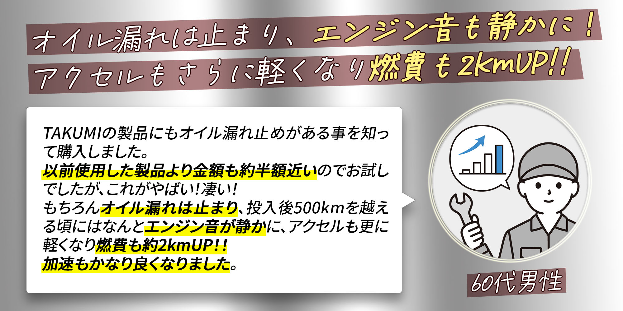 オイル漏れ防止添加剤AIDSEALplus＋ オイル漏れは止まり、エンジン音も静かに！アクセルもさらに軽くなり燃費も2KmUP！！