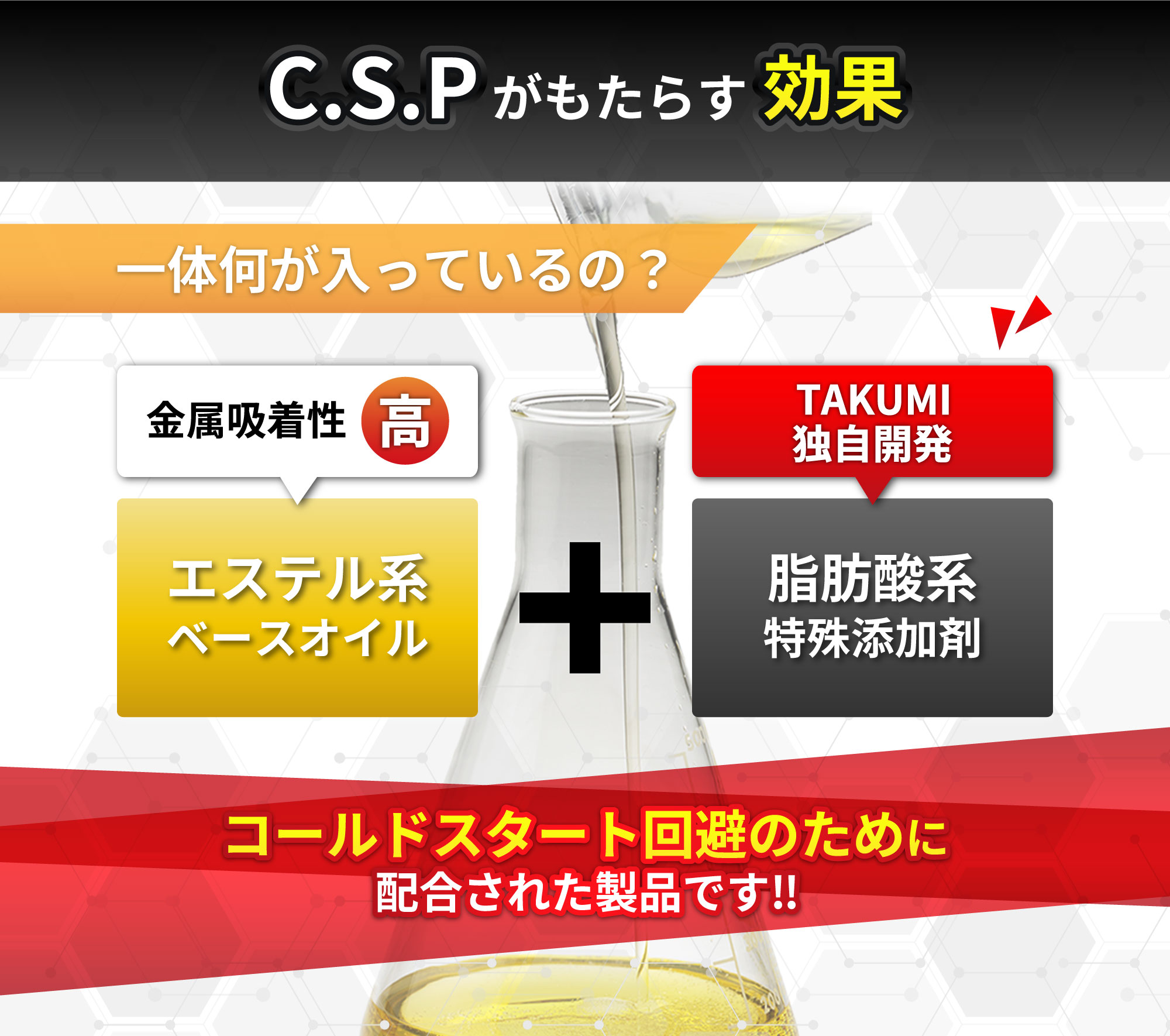 コールドスタート防止のための配合