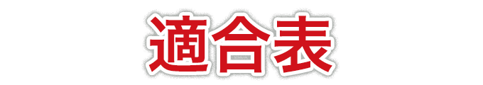 Cold. Start. Protection 適合表