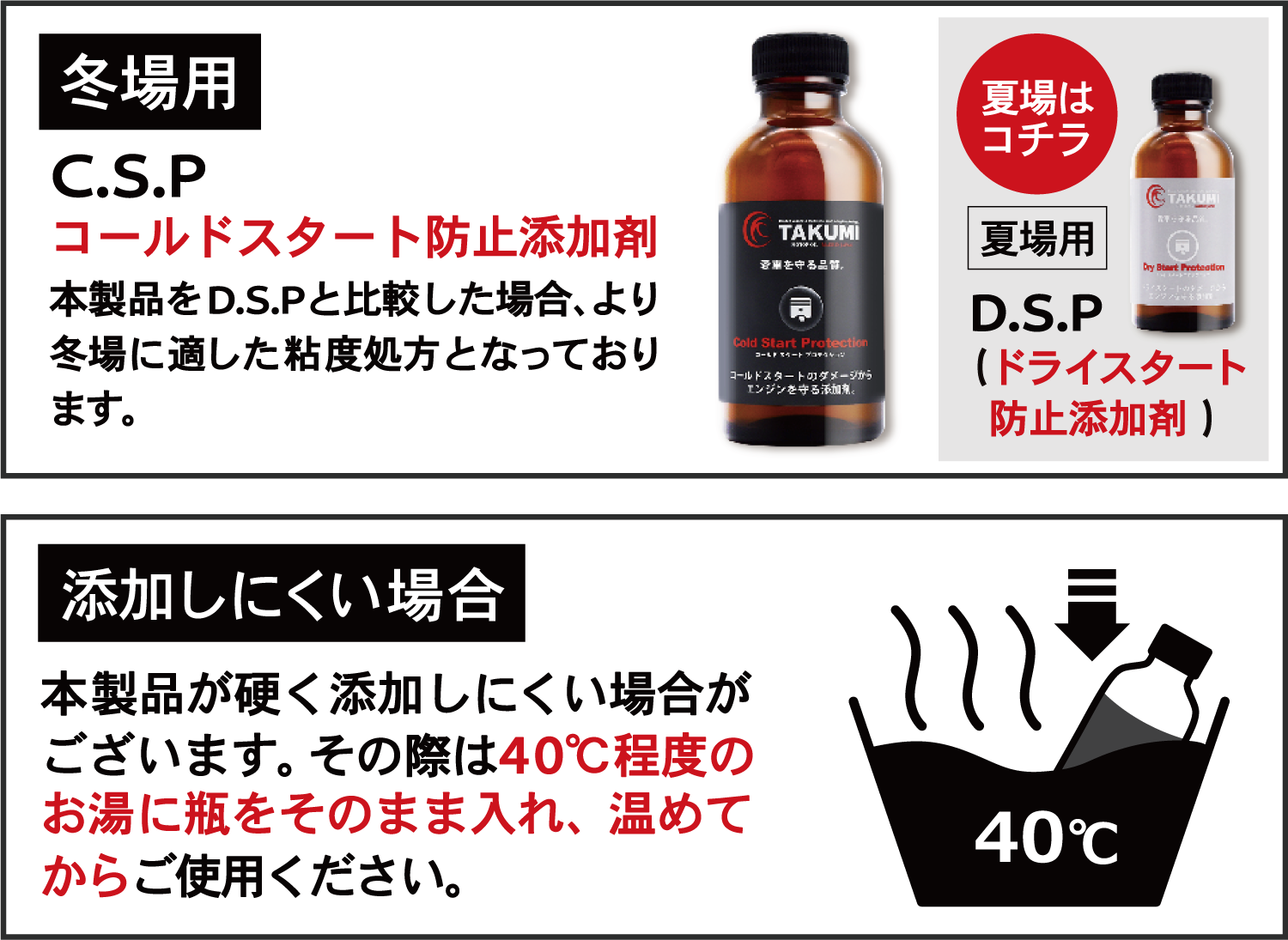 ご使用にあたって適した季節や添加しにくい場合