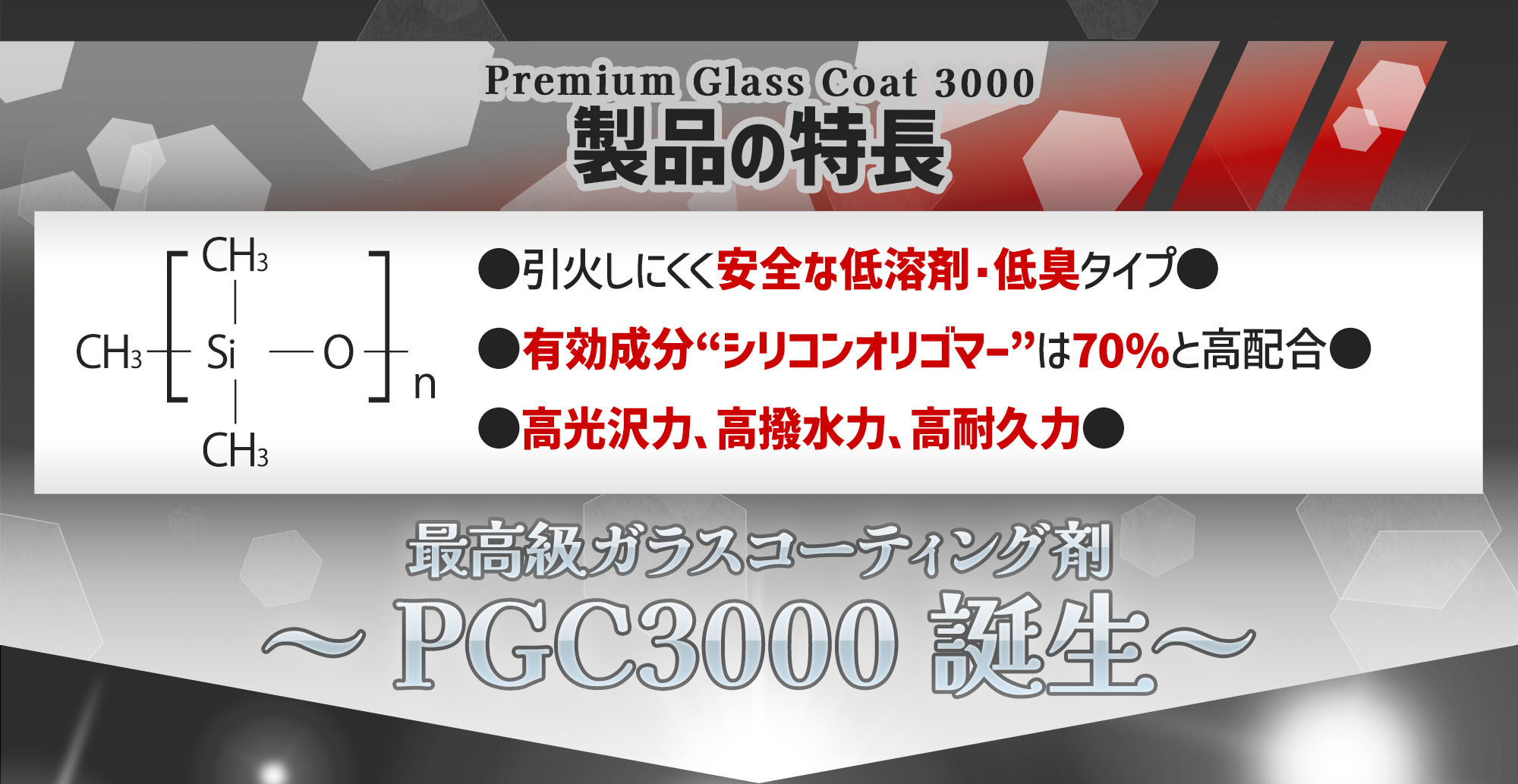 PREMIUM GLASS COAT 3000 ─プレミアムガラスコート3000─自動車用